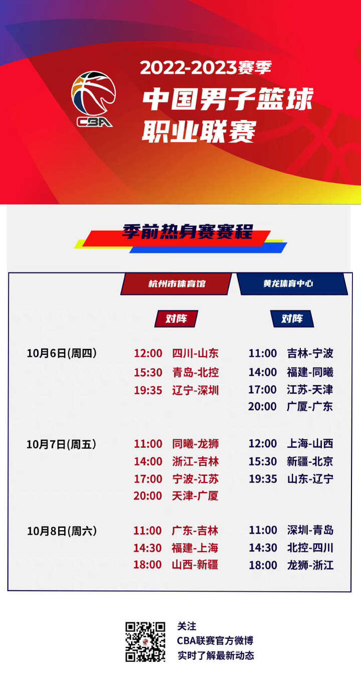 一套行之有