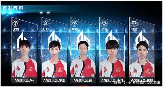 中国女足的