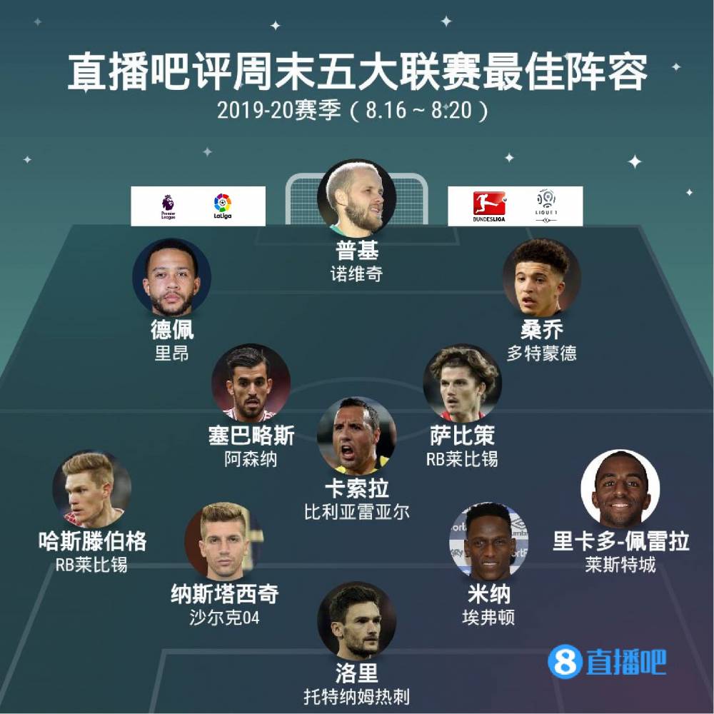 另一方面