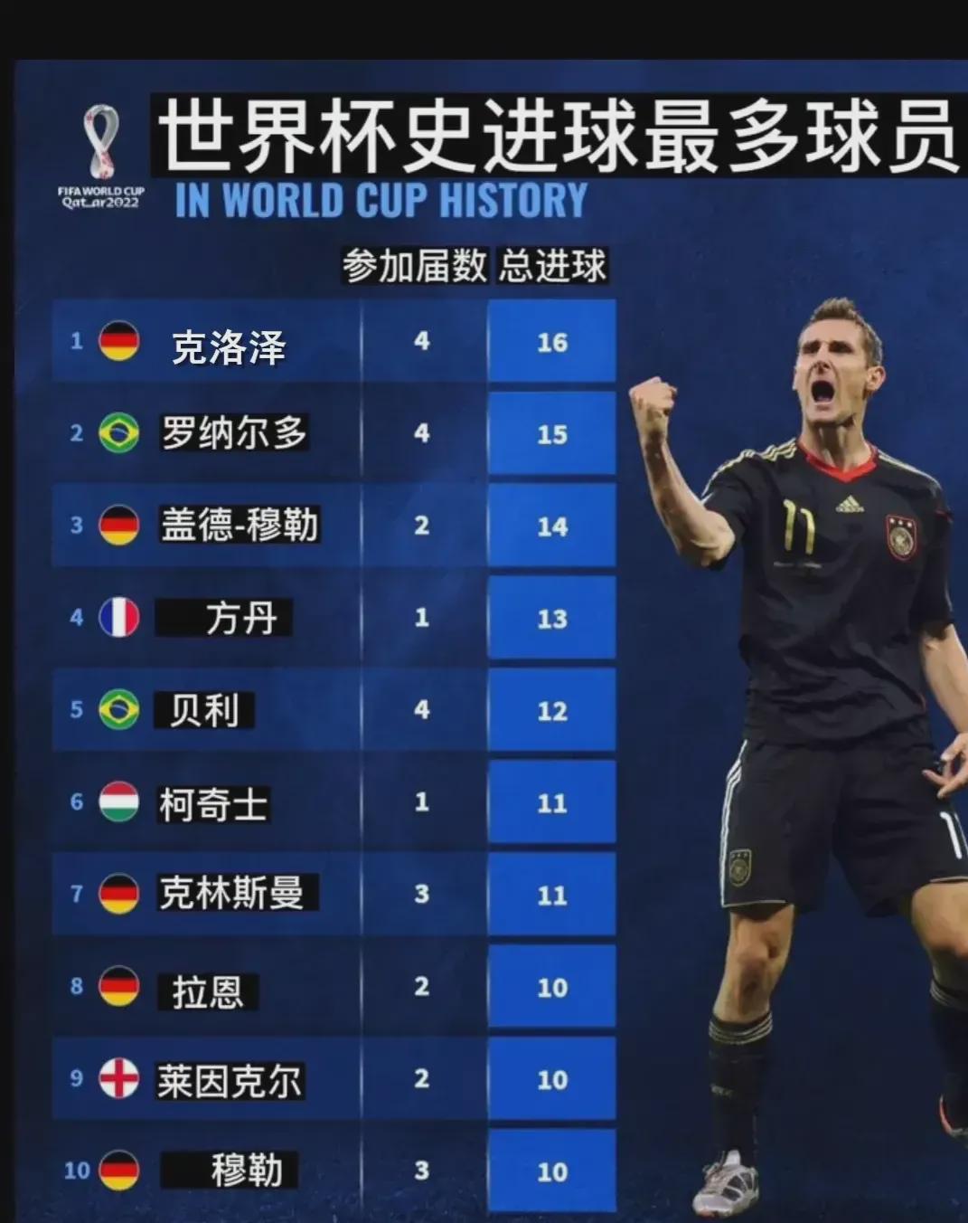 全国春季游