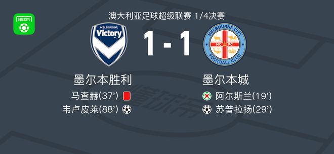 这种乐观让