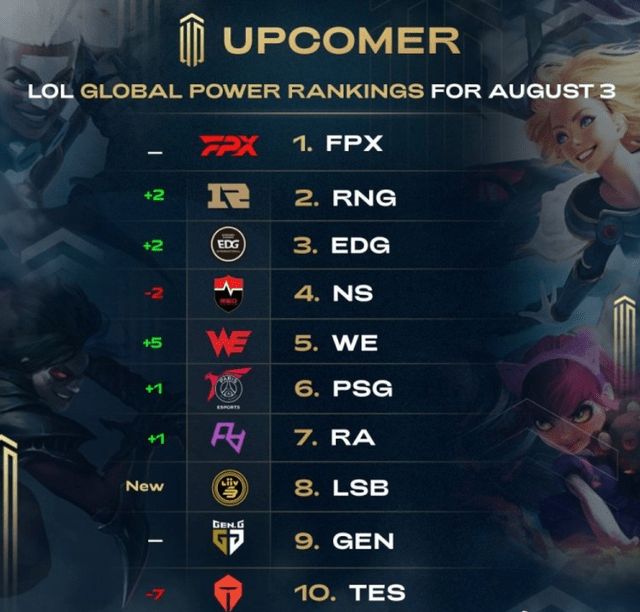 場比賽中用 場比賽中用