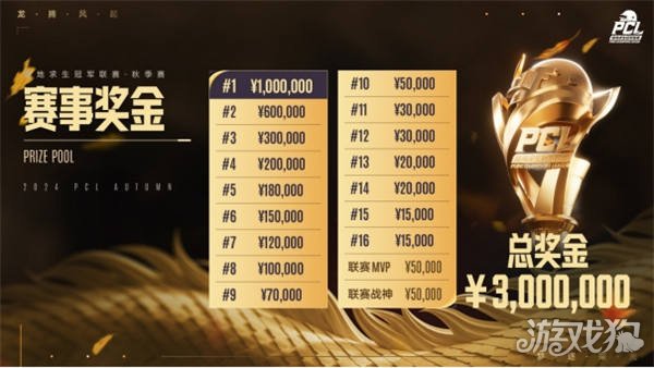 高难度跳投 高难度跳投