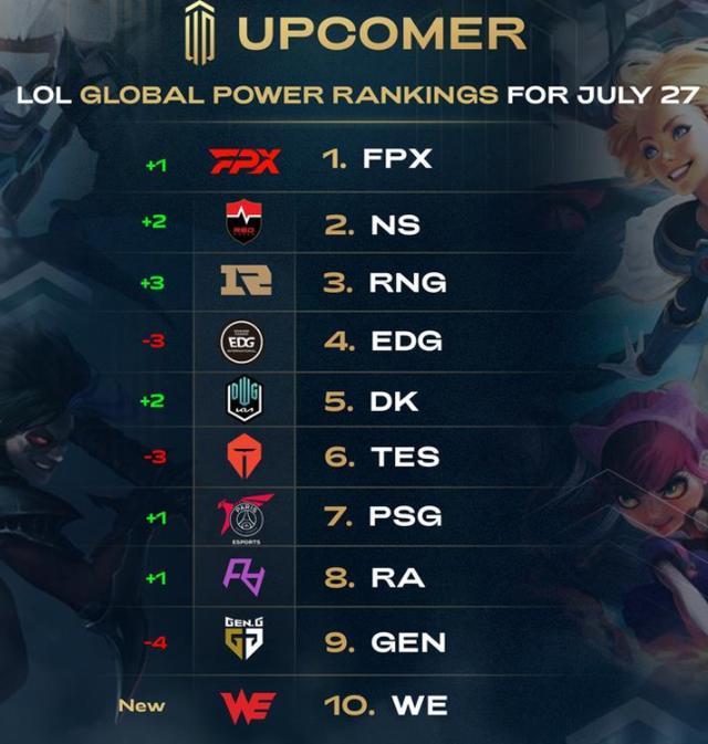 体能训练 体能训练