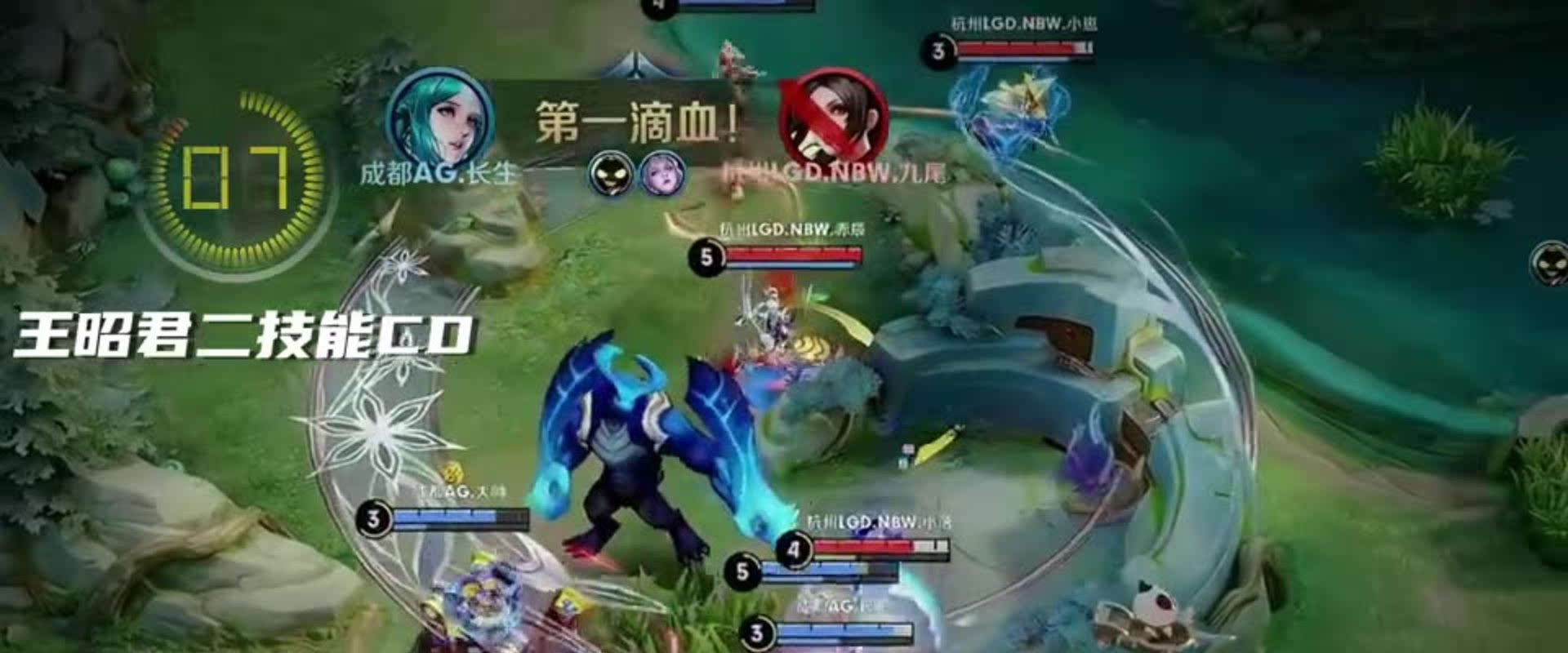 身价飙升 身价飙升